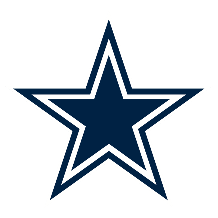 Dallas Cowboys logo